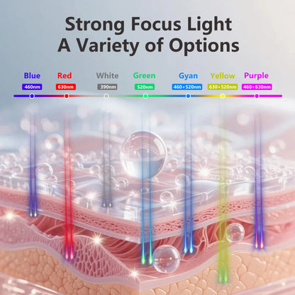 Red Light Phototherapy Rejuvenation Mask